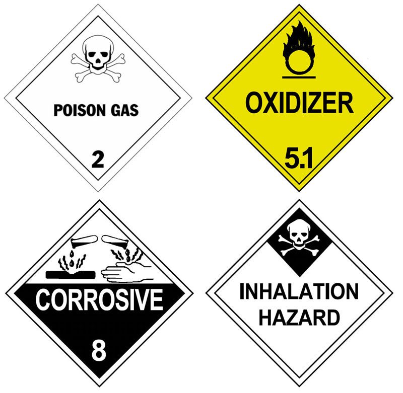 10 Most Dangerous Chemical Elements